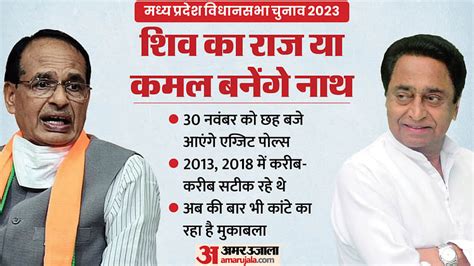 madhya pradesh election 2023 prediction